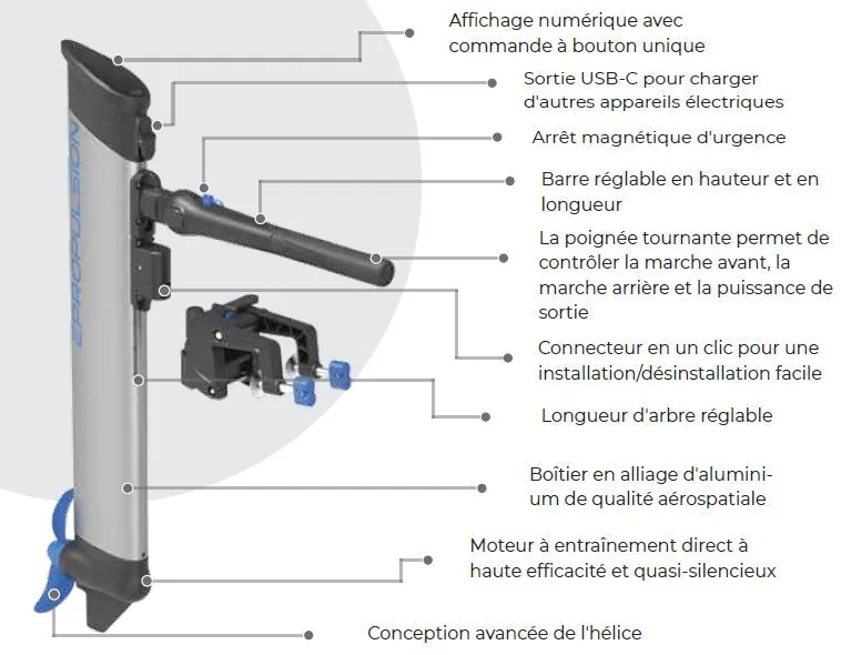 Moteur électrique E Propulsion E Lite – Image 3